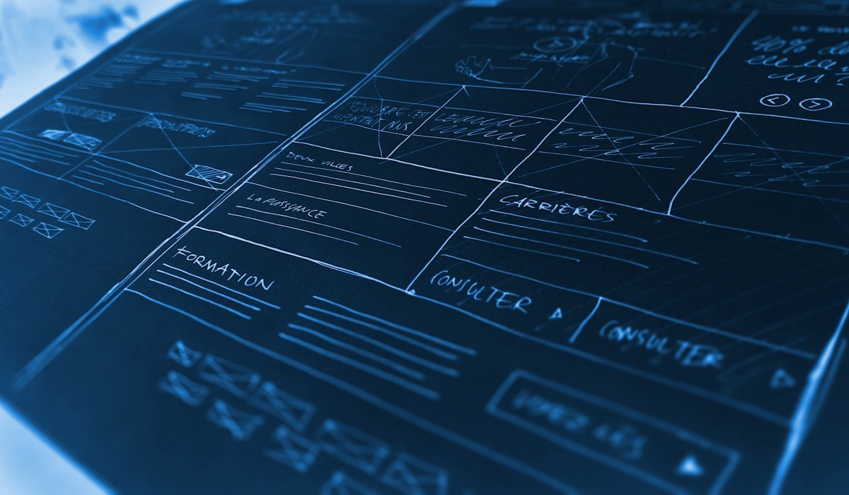 Digital Branding Visual